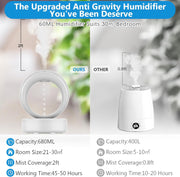 Anti Gravity Water Drop Humidifier,3-In-1 Raindrop Humidifier Air Humidifiers with Night Light for Home Bedroom,Essential Oil Diffuser with Timer,Auto Shut-Off,680Ml