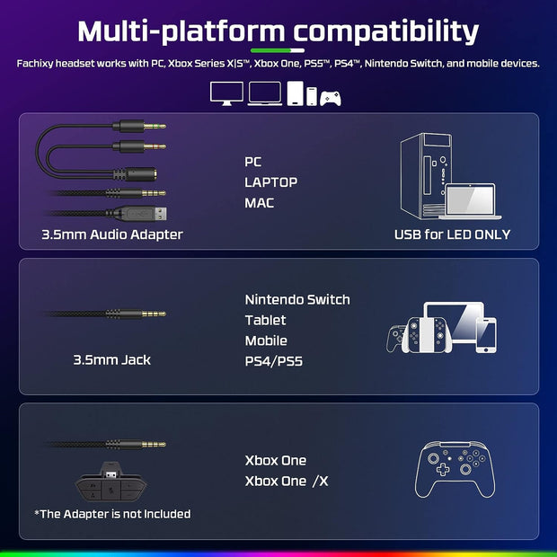 「2024 New」Fc200 Gaming Headset for Ps4/Ps5/Pc/Xbox/Nintendo Switch, PS4 Headset with Microphone, 3.5Mm Gaming Headphones with RGB Light